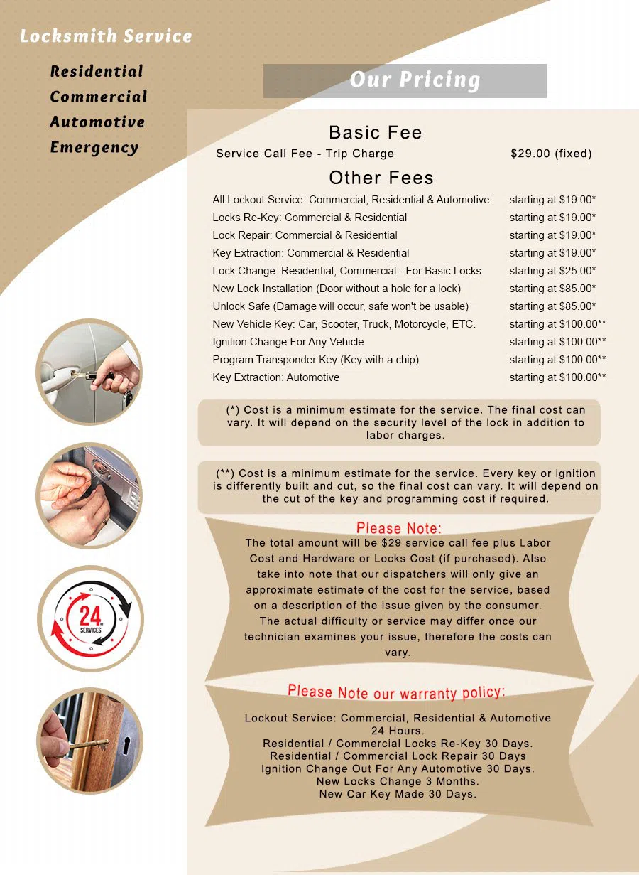 Capitol Locksmith Service Sumner, WA 253-733-5808